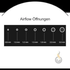 Aspire Nautilus 3 Tank Verdampfer - 4 Ml -VapeZone Deutschland aspire nautilus 3 air