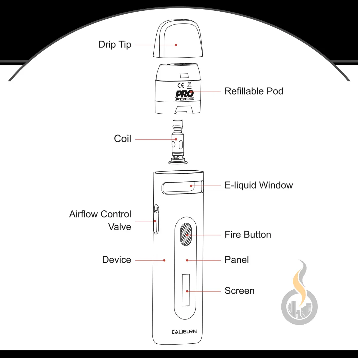 UWELL Caliburn X Pod Kit 10 UWELL Caliburn X Pod Kit – Bild 10