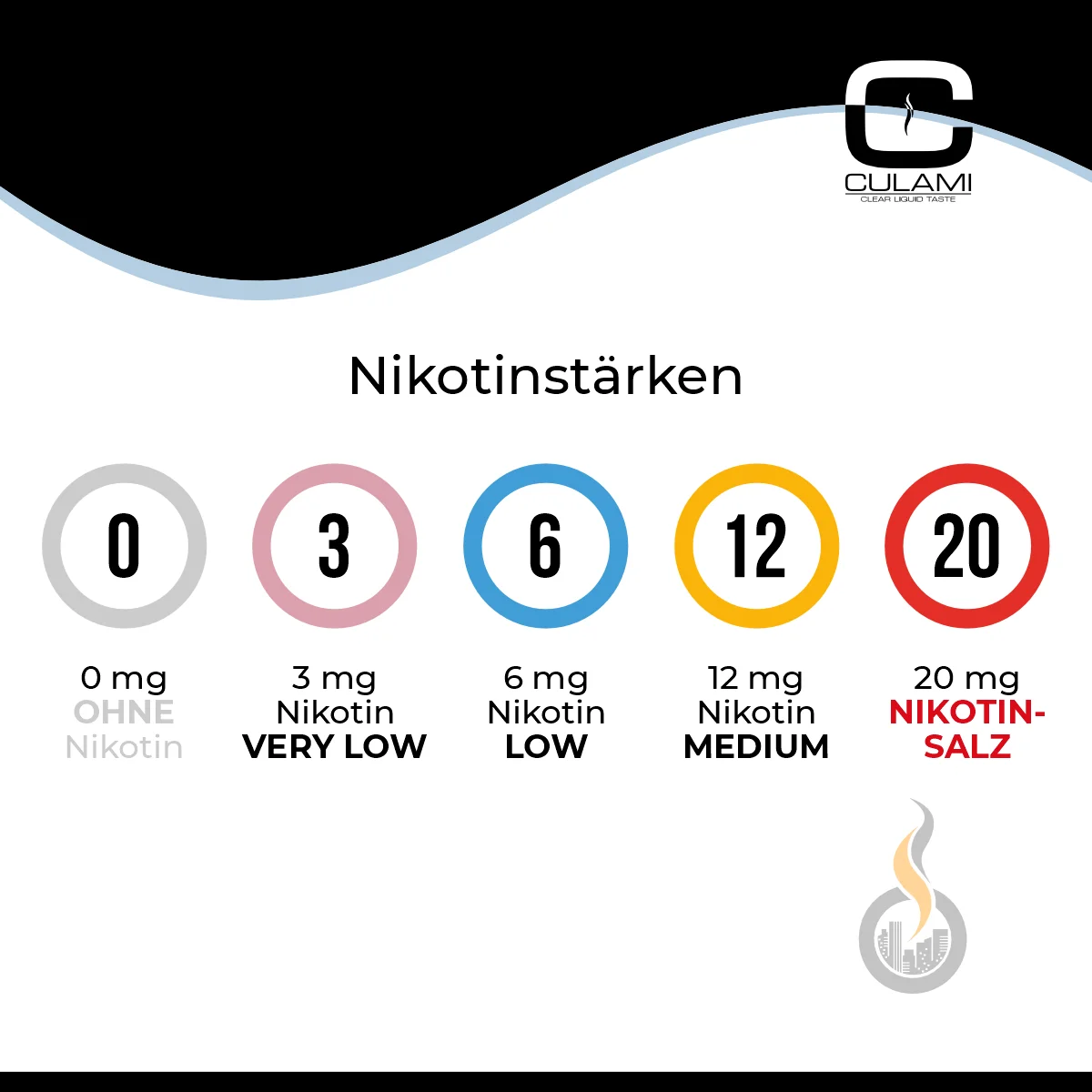 CULAMI Kräftiger Tabak Liquid - 10 Ml 2 CULAMI Kräftiger Tabak Liquid - 10 Ml – Bild 2