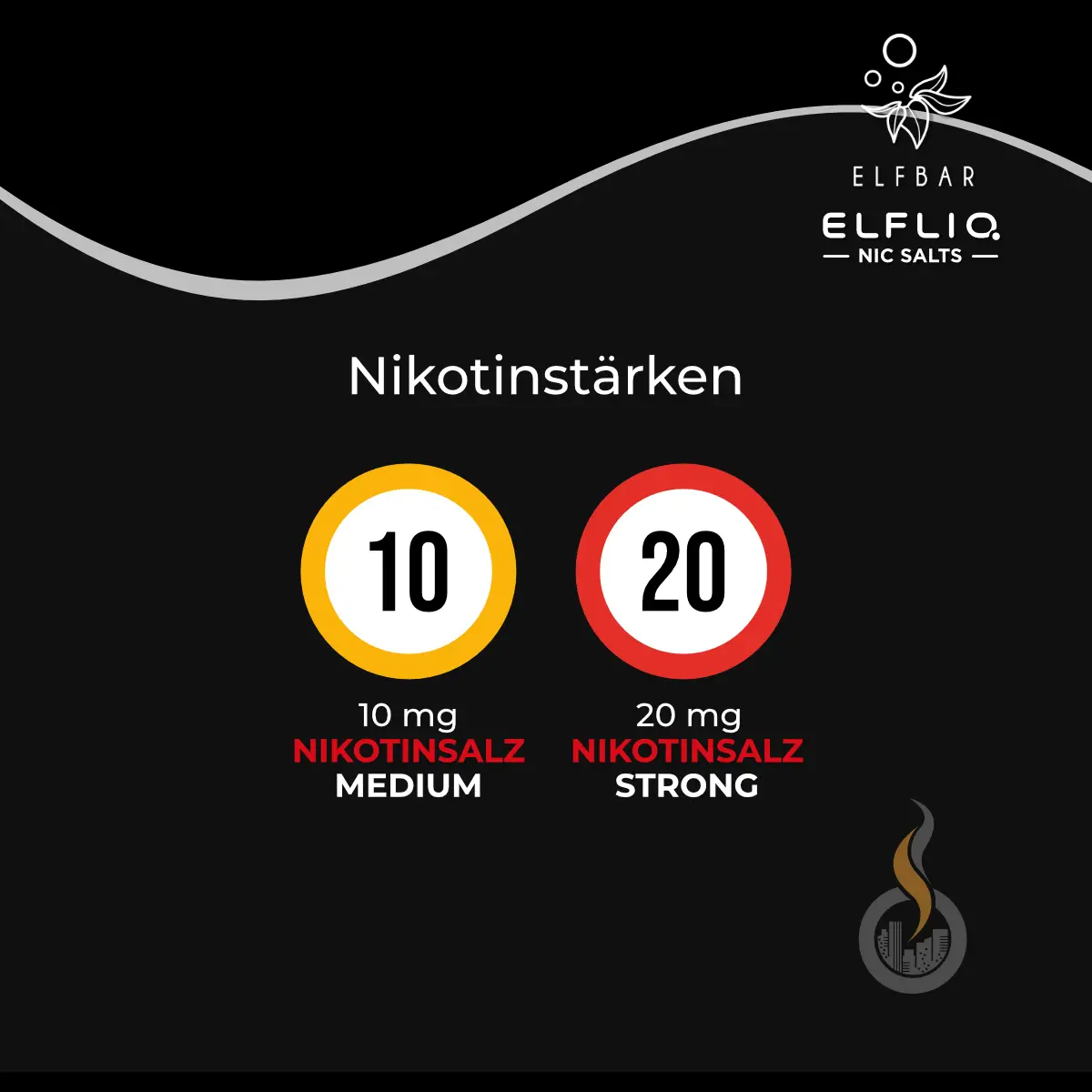 ELFLIQ By Elfbar Kiwi Passion Fruit Guava Nikotinsalz Liquid - 10 Ml 2 ELFLIQ By Elfbar Kiwi Passion Fruit Guava Nikotinsalz Liquid - 10 Ml – Bild 2